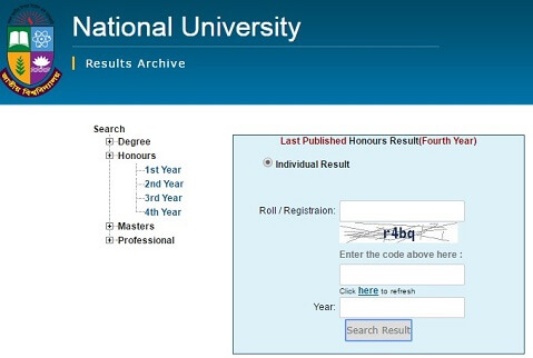NU Honours 4th Year Final Result 2021