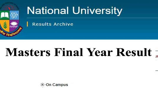 NU Masters Final Year Result 2022 [Seesion: 2018-19]