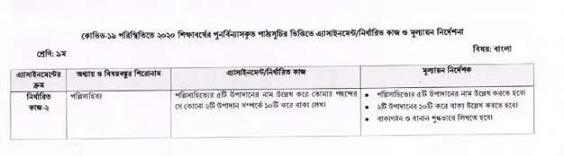 9 Bangla Assignment Work-2