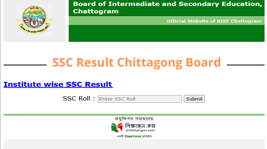Chittagong Board SSC Result 2022